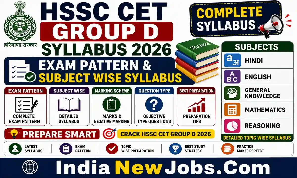 HSSC CET Group D Syllabus 2026 Exam Pattern & Subject Wise Syllabus