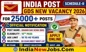 India Post GDS New Vacancy 2026
