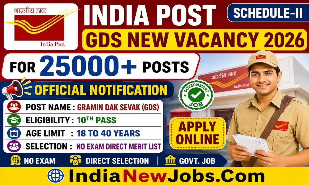 India Post GDS New Vacancy 2026