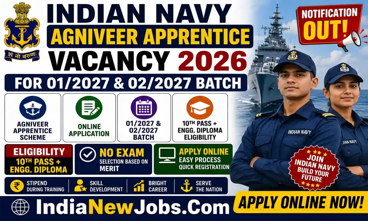 Indian Navy Agniveer Apprentice Vacancy 2026