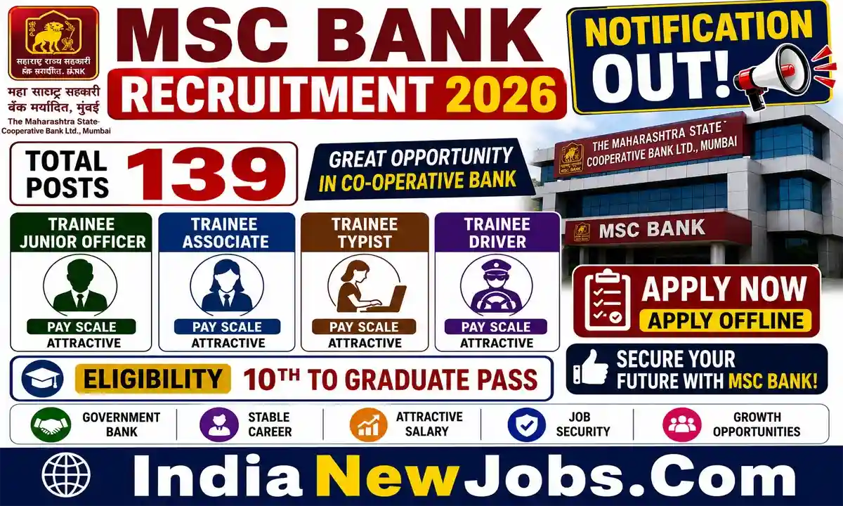 MSC Bank Recruitment 2026
