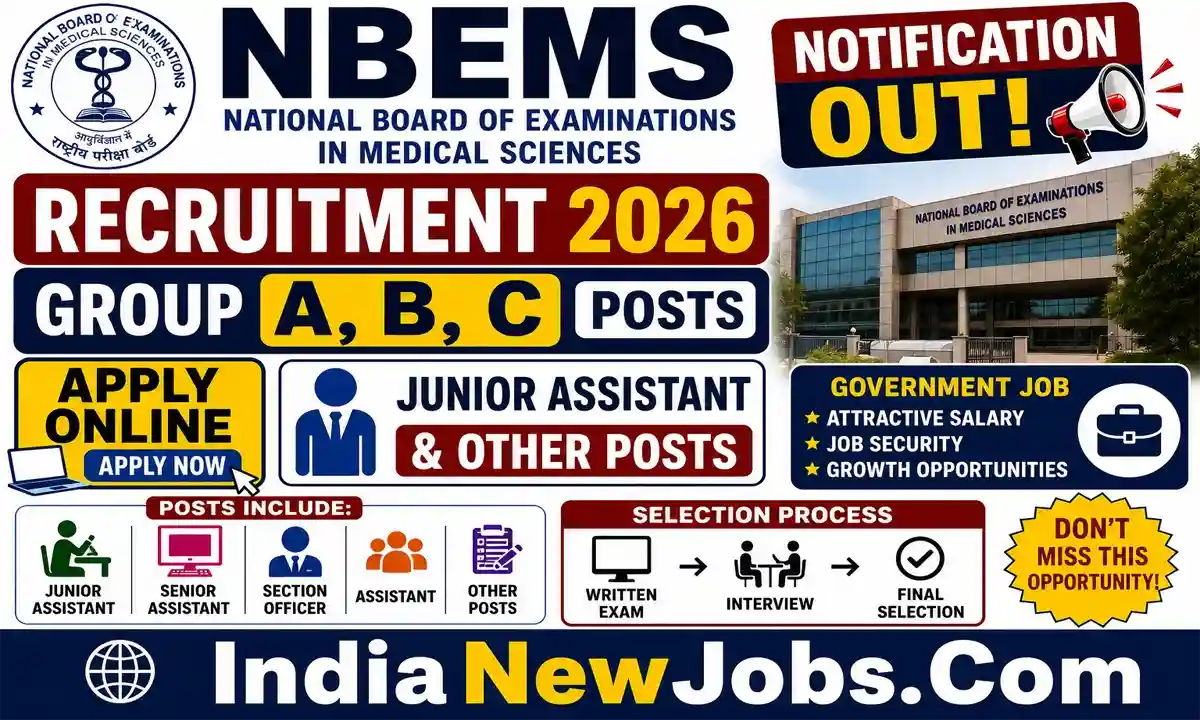 NBEMS Recruitment 2026