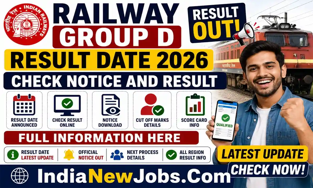 Railway Group D Result Date 2026