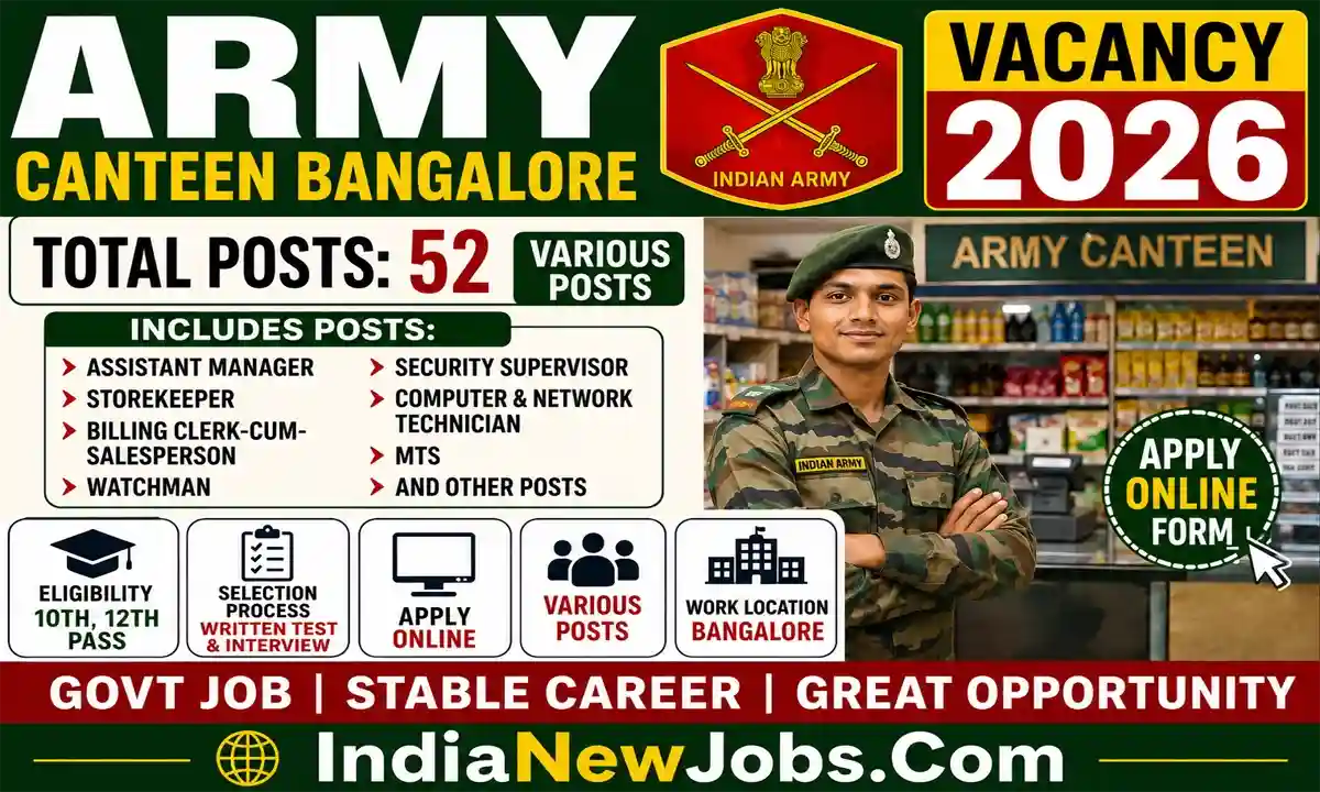 Army Canteen Bangalore Vacancy 2026