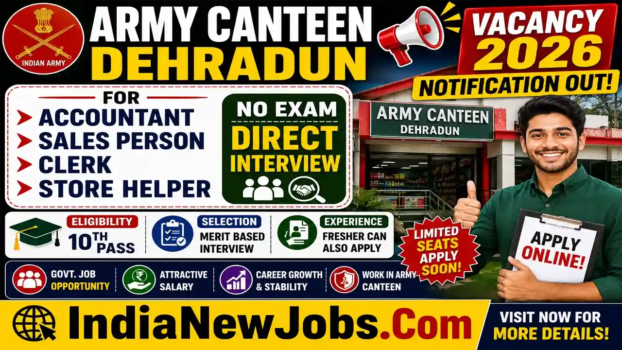 Army Canteen Dehradun Vacancy 2026
