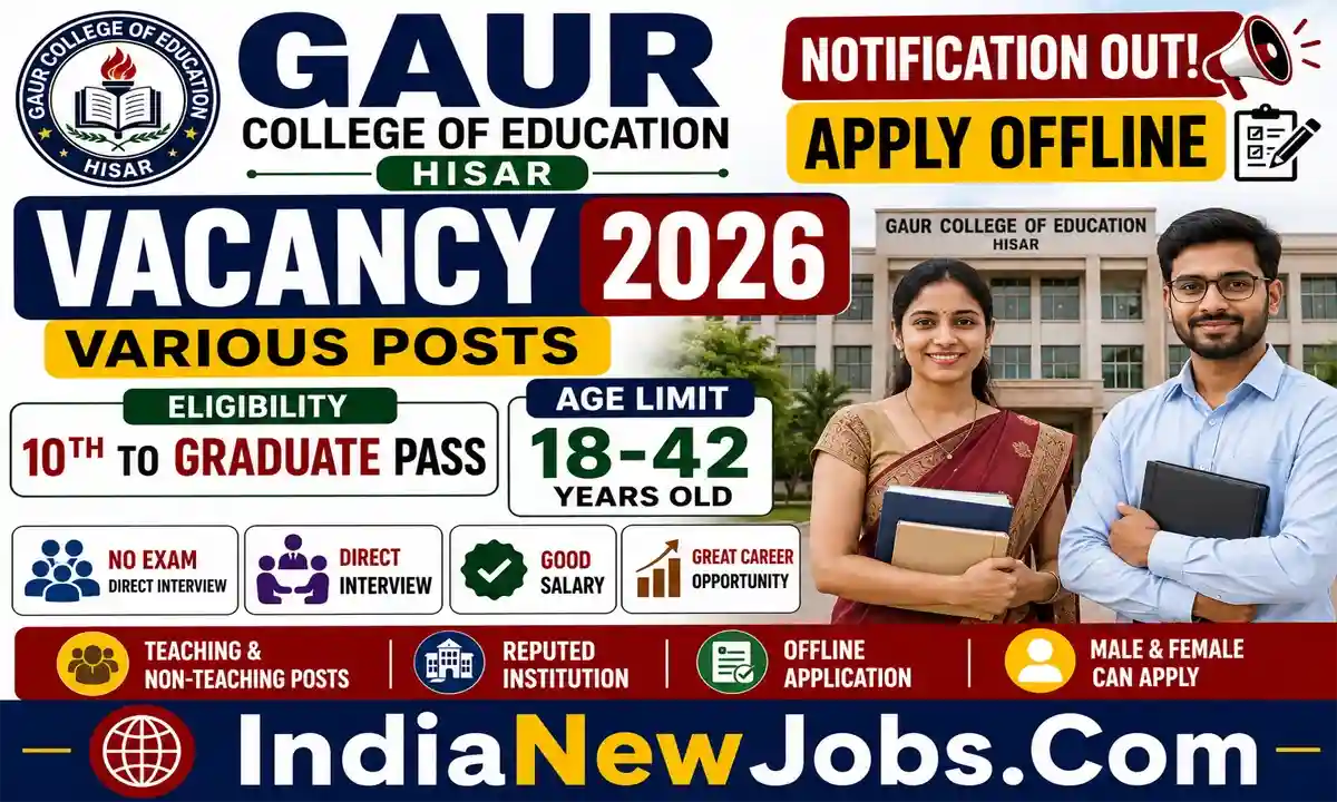 Gaur College of Education Hisar Vacancy 2026