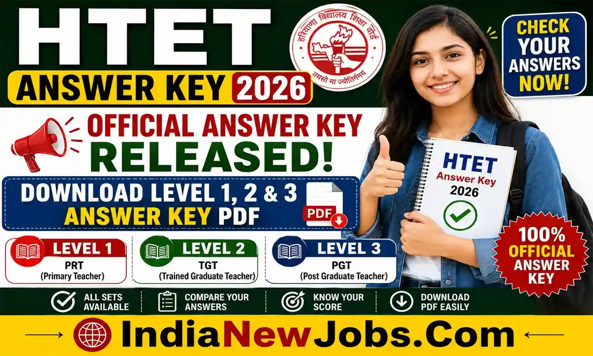 HTET Answer Key 2026