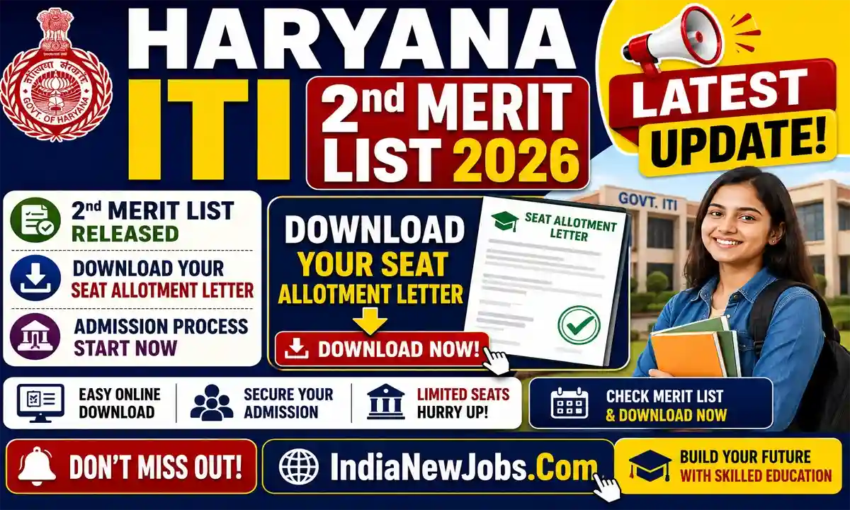 Haryana ITI 2nd Merit List 2026