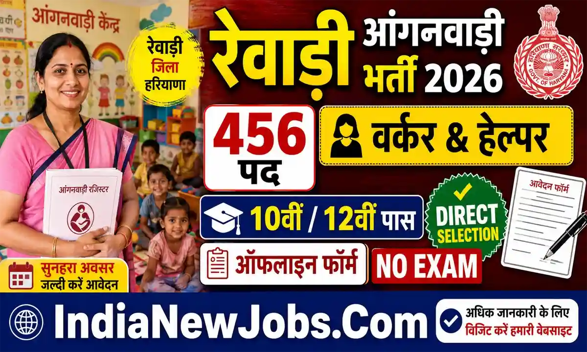 Rewari Anganwadi Vacancy 2026