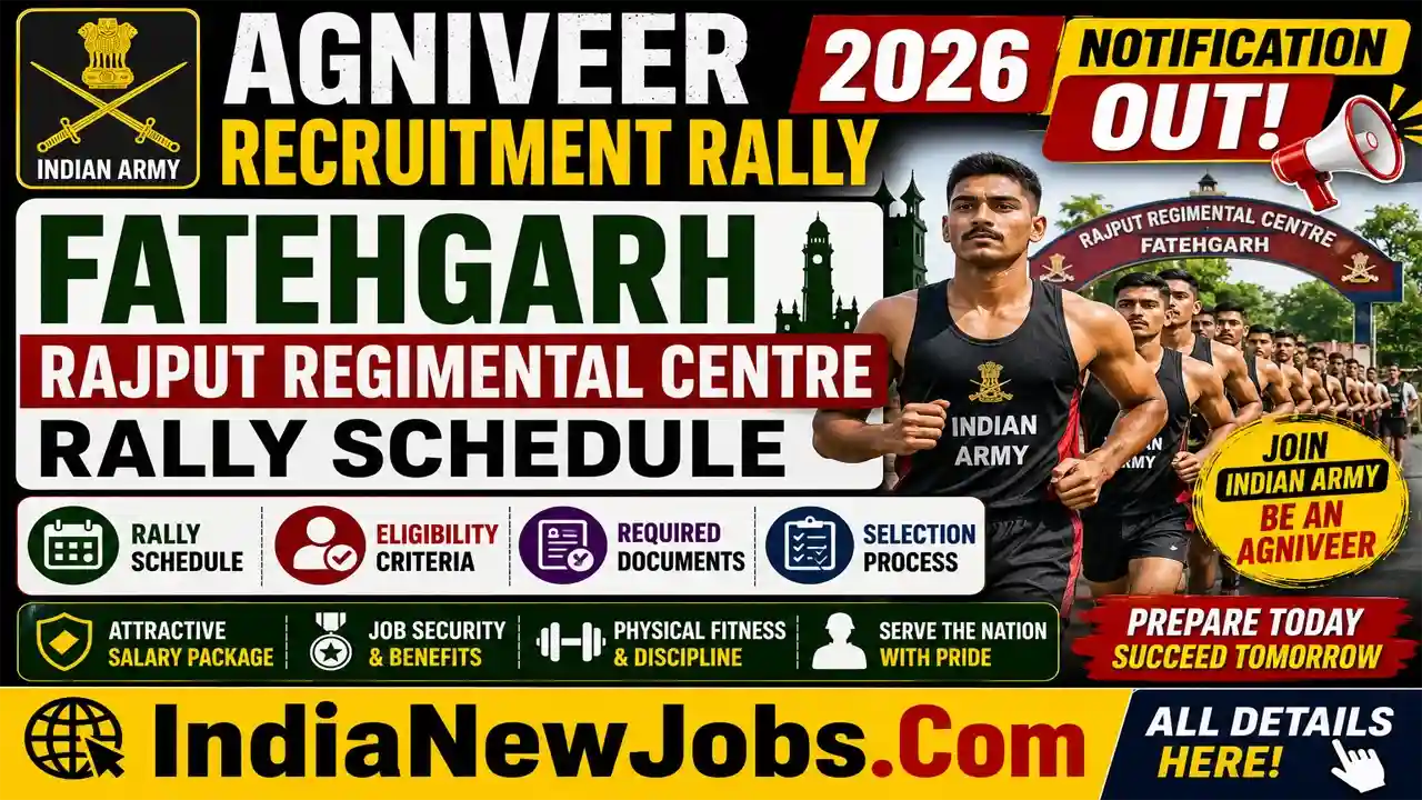 Agniveer Recruitment Rally Fatehgarh 2026