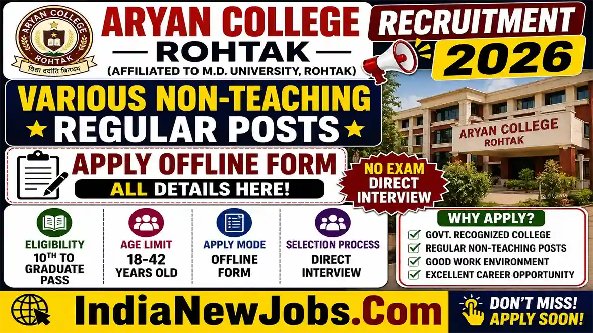 Aryan College Rohtak Recruitment 2026