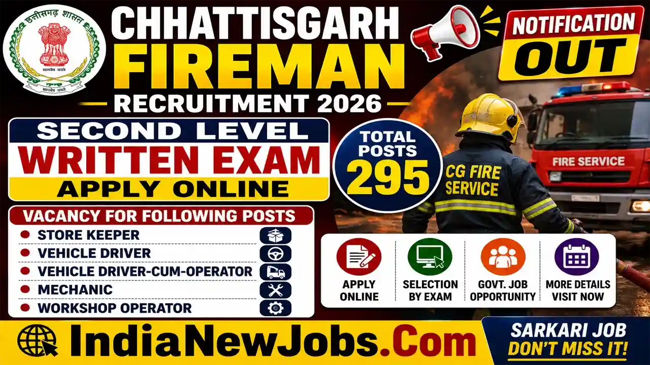 Chhattisgarh Fireman Vacancy 2026
