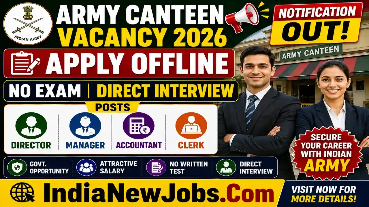 Haryana Army Canteen Vacancy 2026