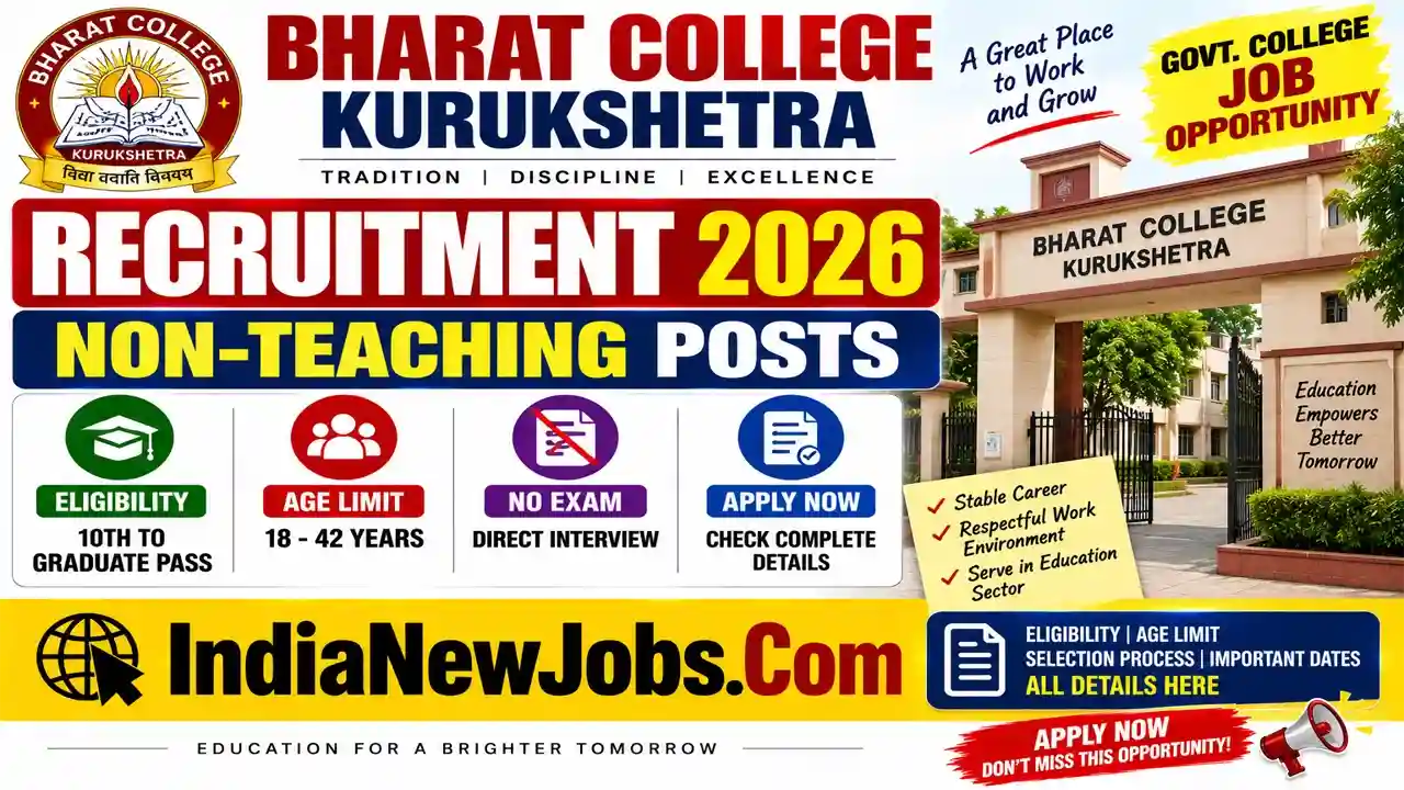 Bharat College Kurukshetra Recruitment 2026