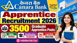 Canara Bank Apprentice Recruitment 2026