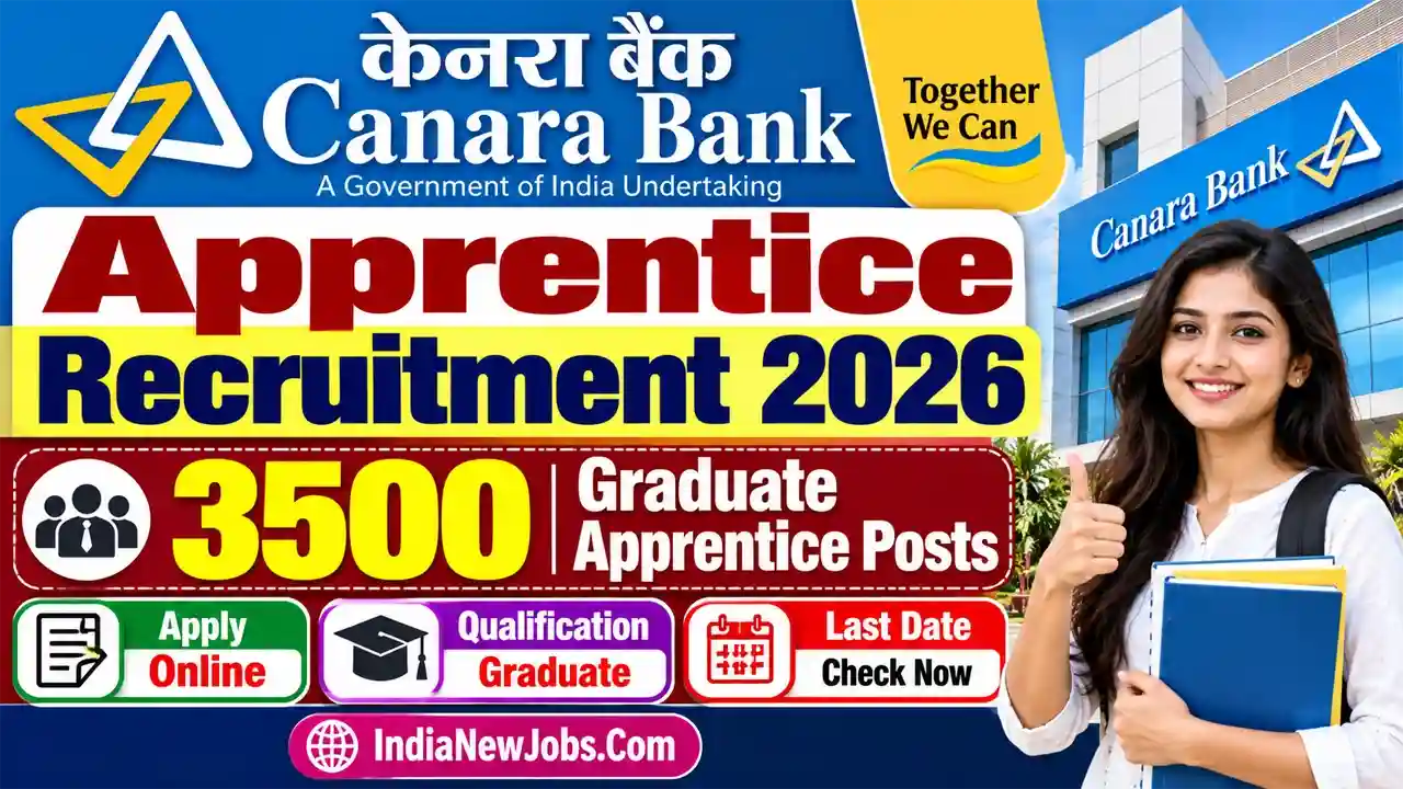 Canara Bank Apprentice Recruitment 2026