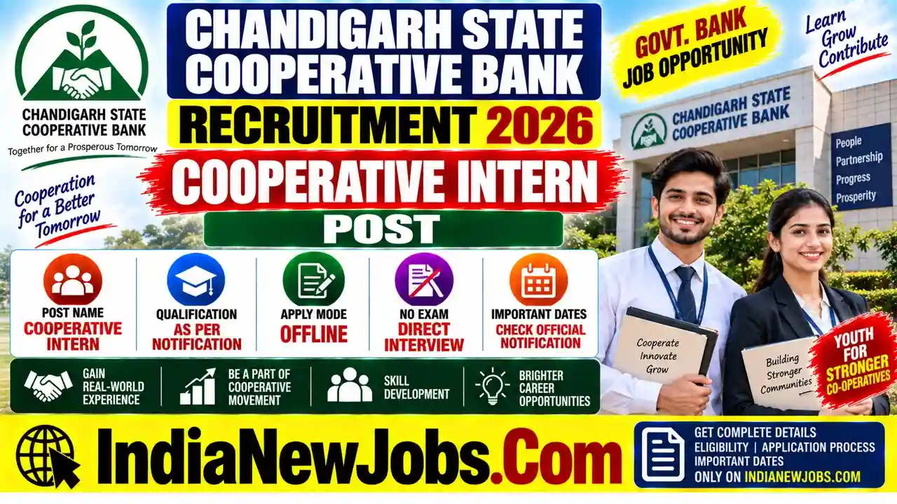 Chandigarh Cooperative Bank Recruitment 2026