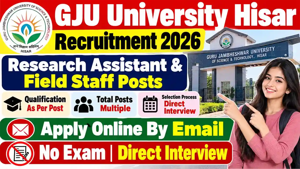 GJU University Hisar Vacancy 2026