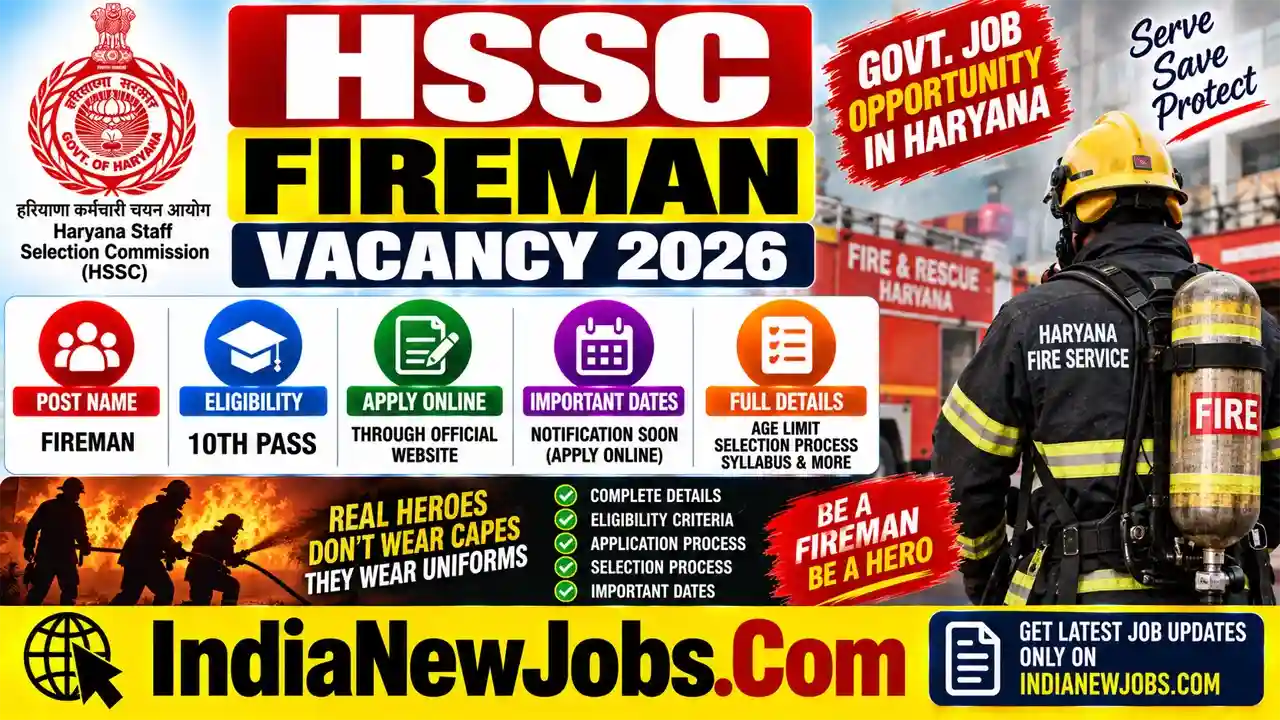 HSSC Fireman Vacancy 2026