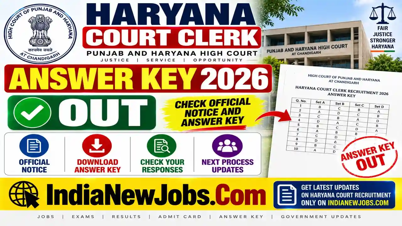 Haryana Court Clerk Answer Key 2026