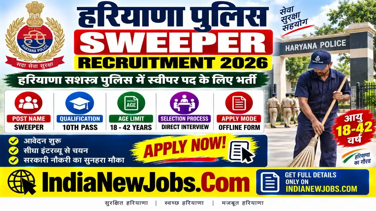 Haryana Police Sweeper Vacancy 2026