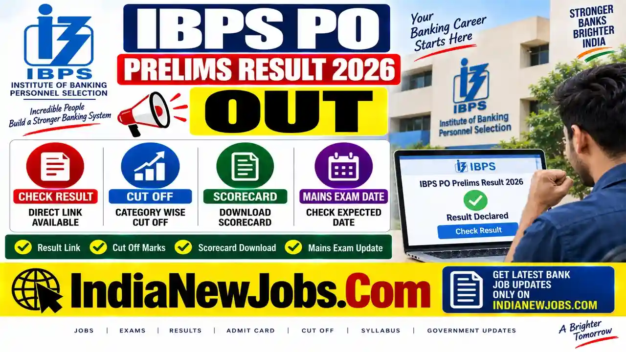 IBPS PO Prelims Result 2026