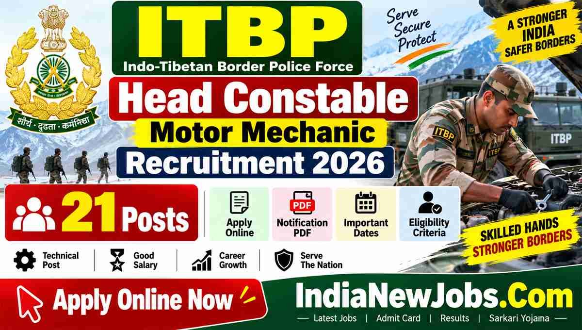 ITBP Head Constable Motor Mechanic Vacancy 2026