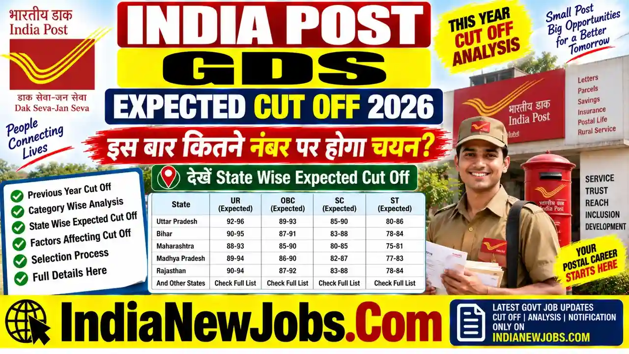 India Post GDS Expected Cut Off 2026