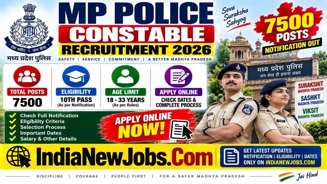 MP Police Constable Vacancy 2026