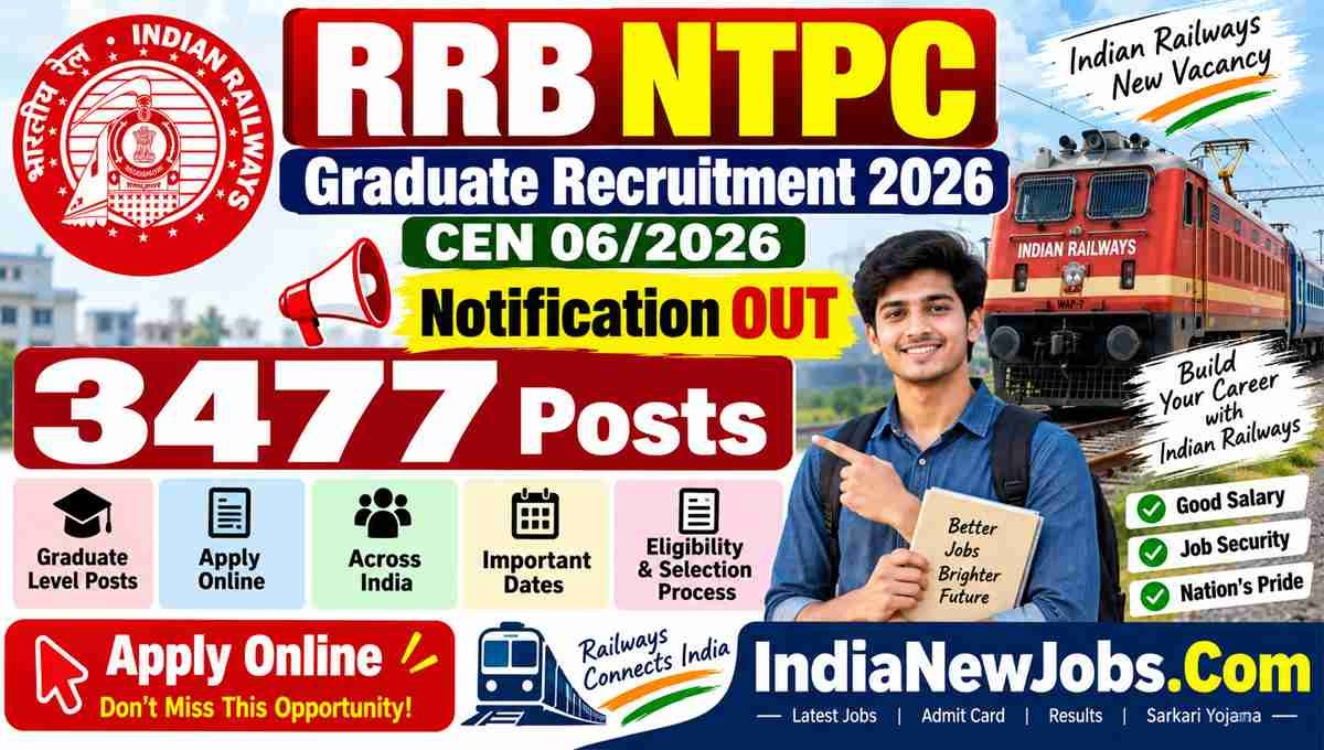 RRB NTPC Graduate Recruitment 2026