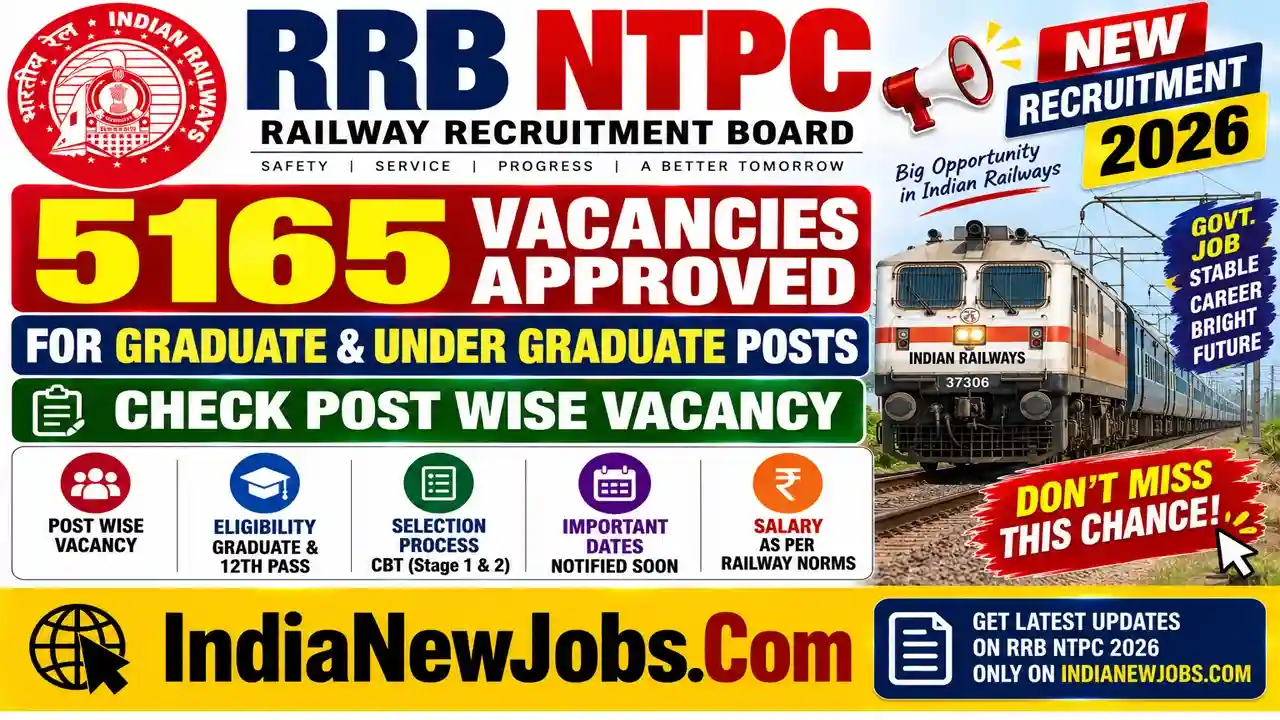 RRB NTPC Recruitment 2026