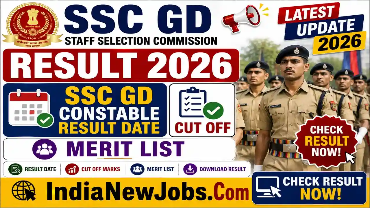 SSC GD Result 2026