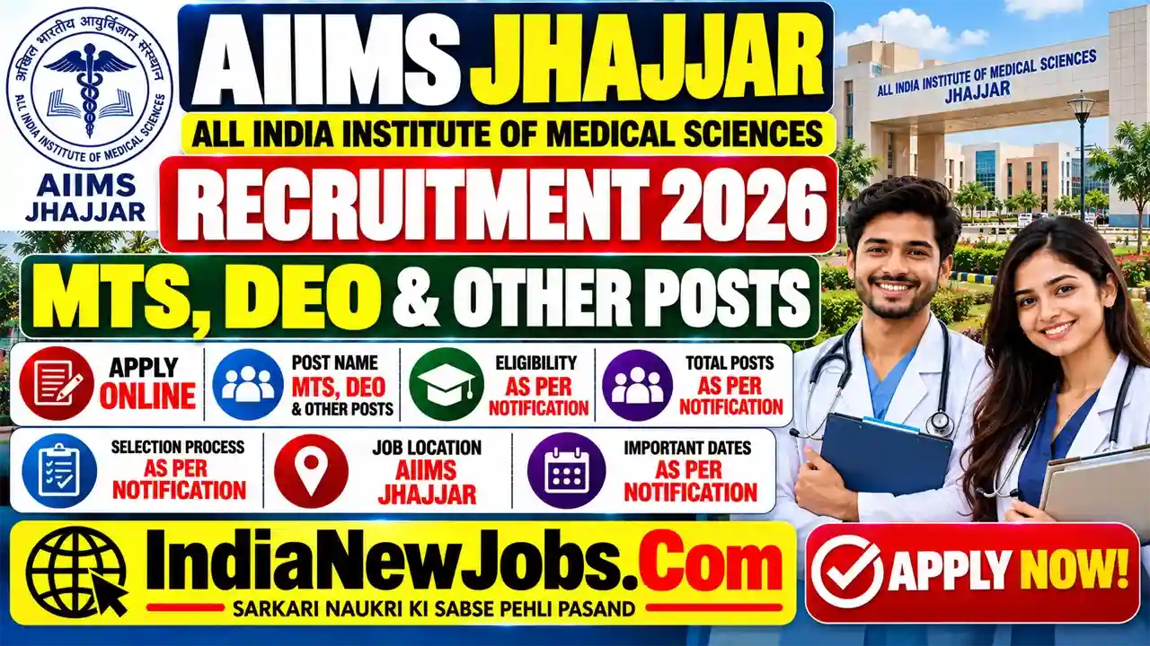 AIIMS Jhajjar Recruitment 2026