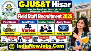 GJU Hisar Field Staff Vacancy 2026