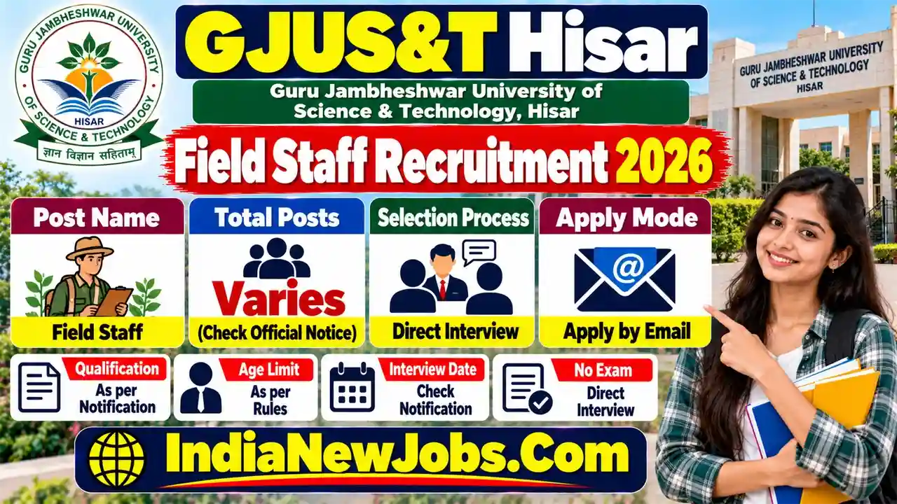 GJU Hisar Field Staff Vacancy 2026