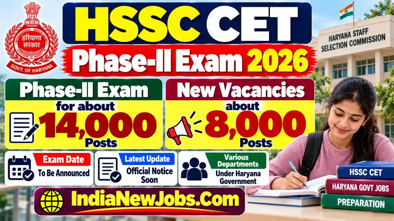 HSSC CET Phase-II Exam 2026