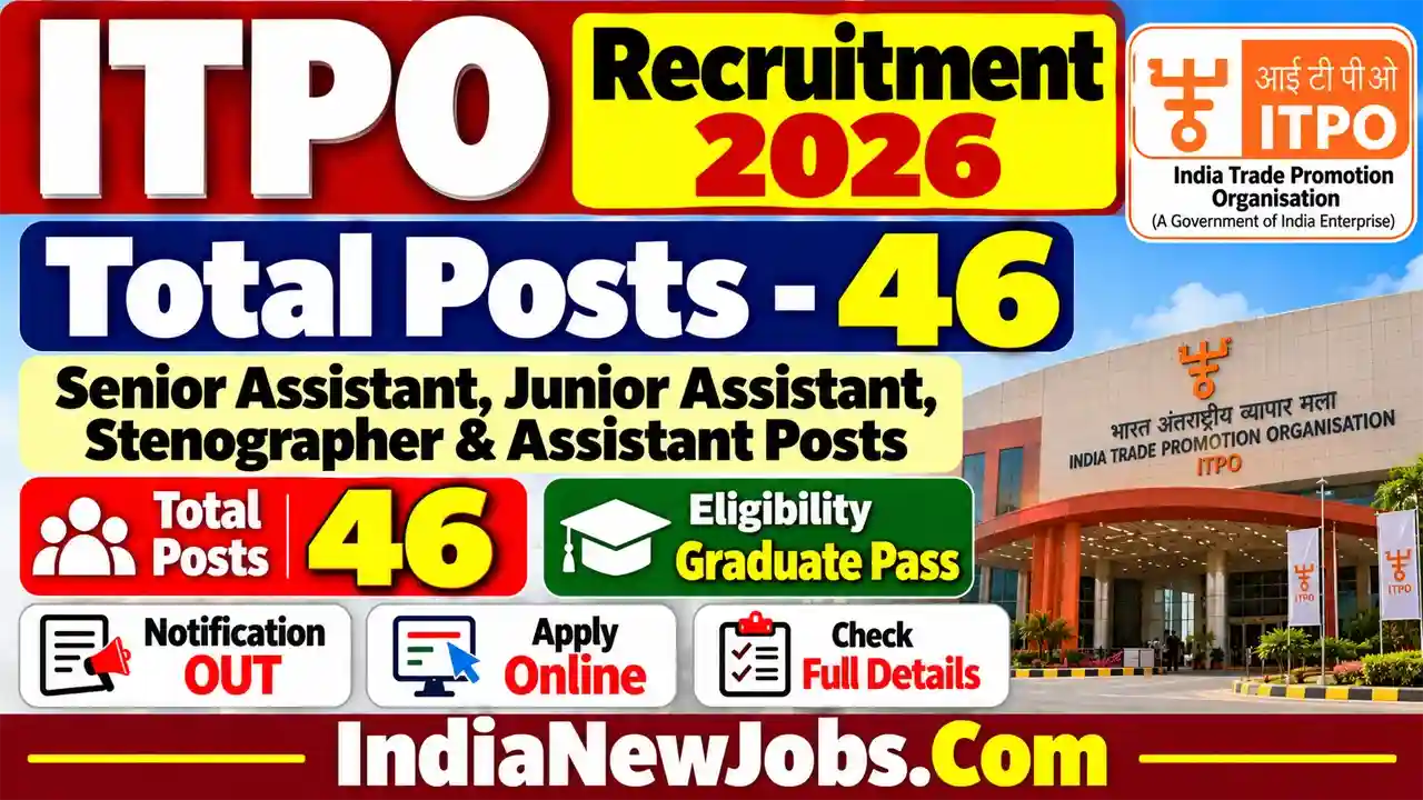 ITPO Recruitment 2026