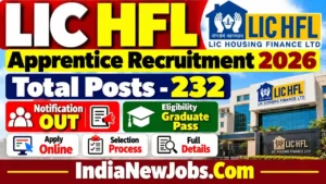 LIC HFL Apprenticeship Recruitment 2026