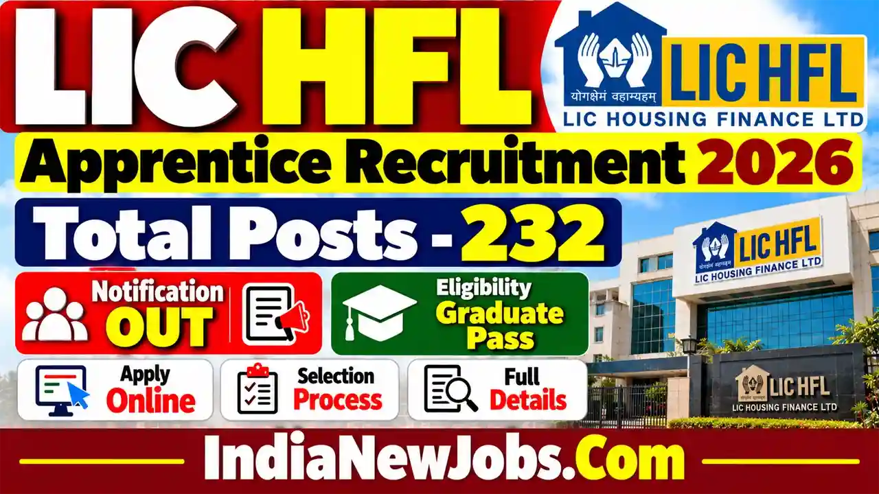 LIC HFL Apprenticeship Recruitment 2026
