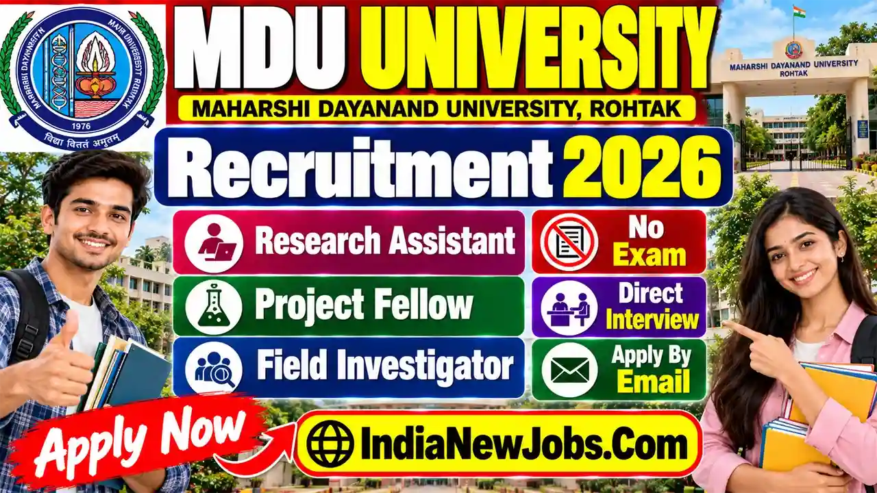 MDU University Rohtak Vacancy 2026
