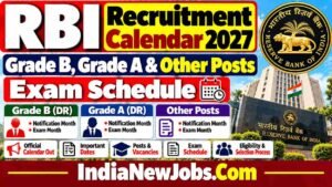 RBI Recruitment Calendar 2027