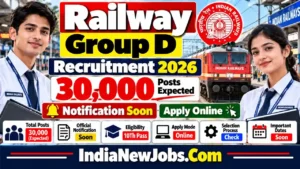 Railway Group D Vacancy 2026