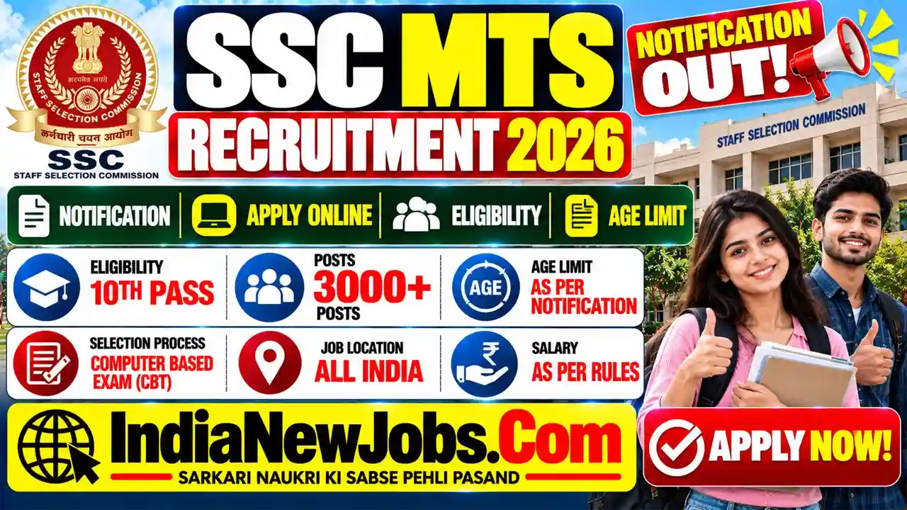 SSC MTS Recruitment 2026