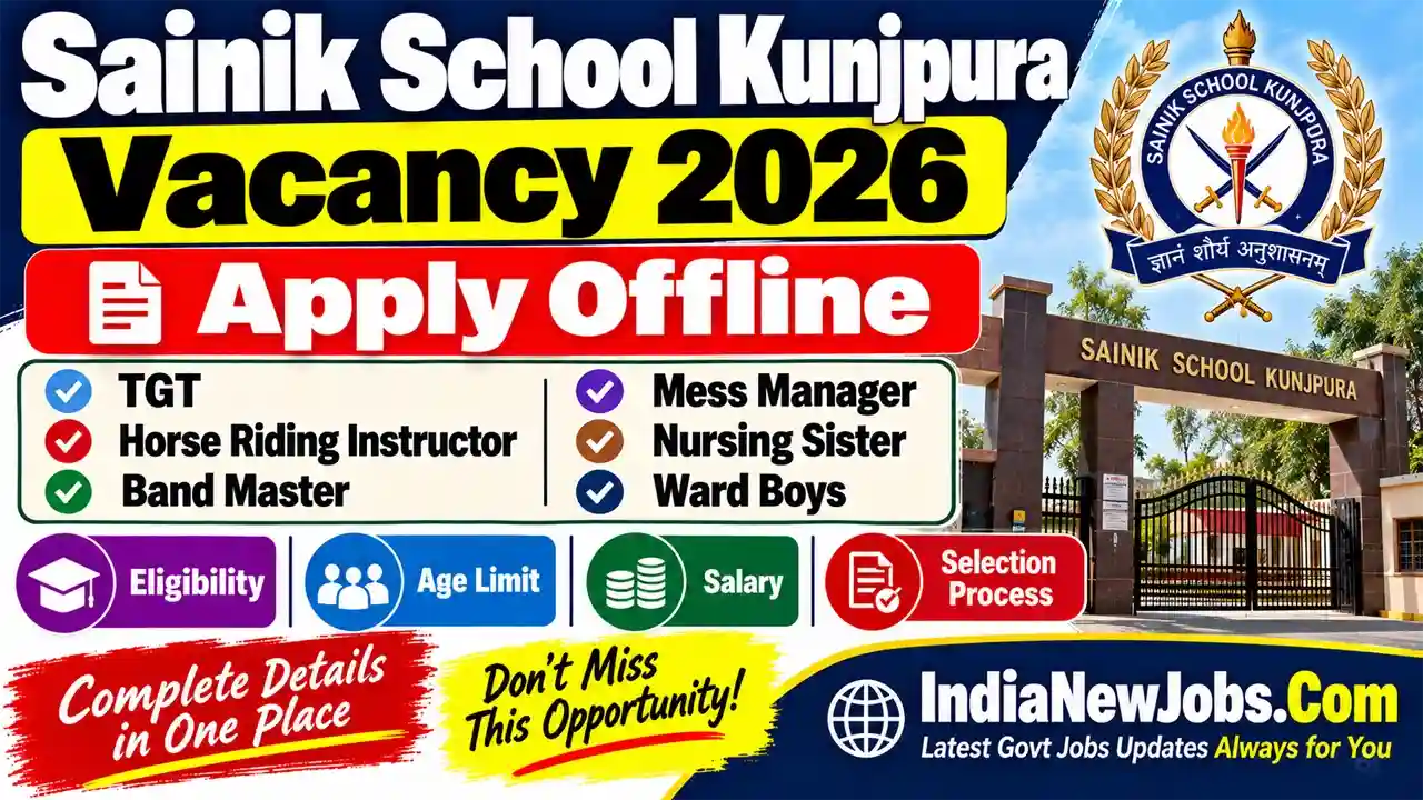 Sainik School Kunjpura Vacancy 2026